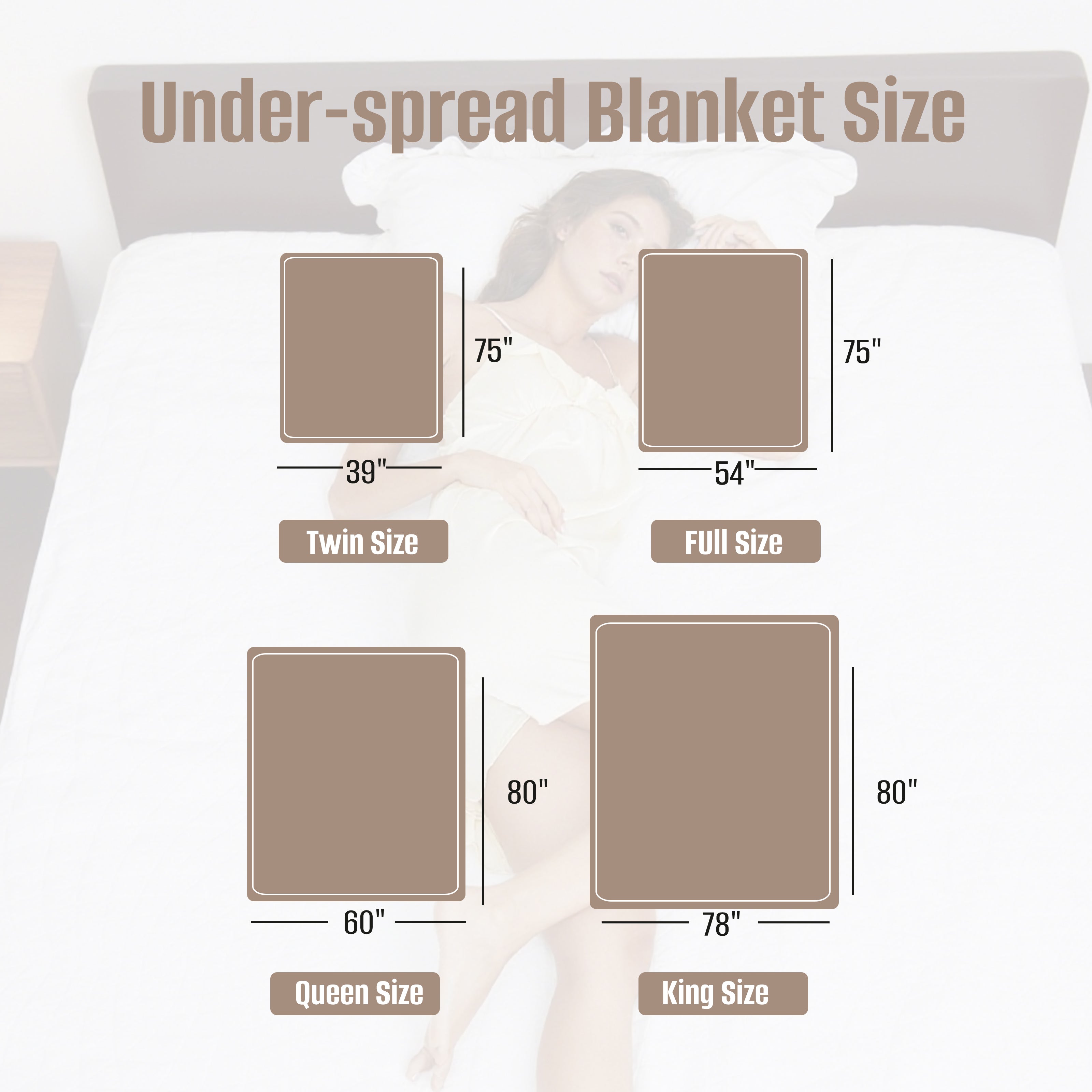 YAKEE Electric Heated Mattress Pad, Full Size, 4 Heating Levels, 10-Hour Auto off, Lightweight Polyester, White Diamond Pattern for Adults