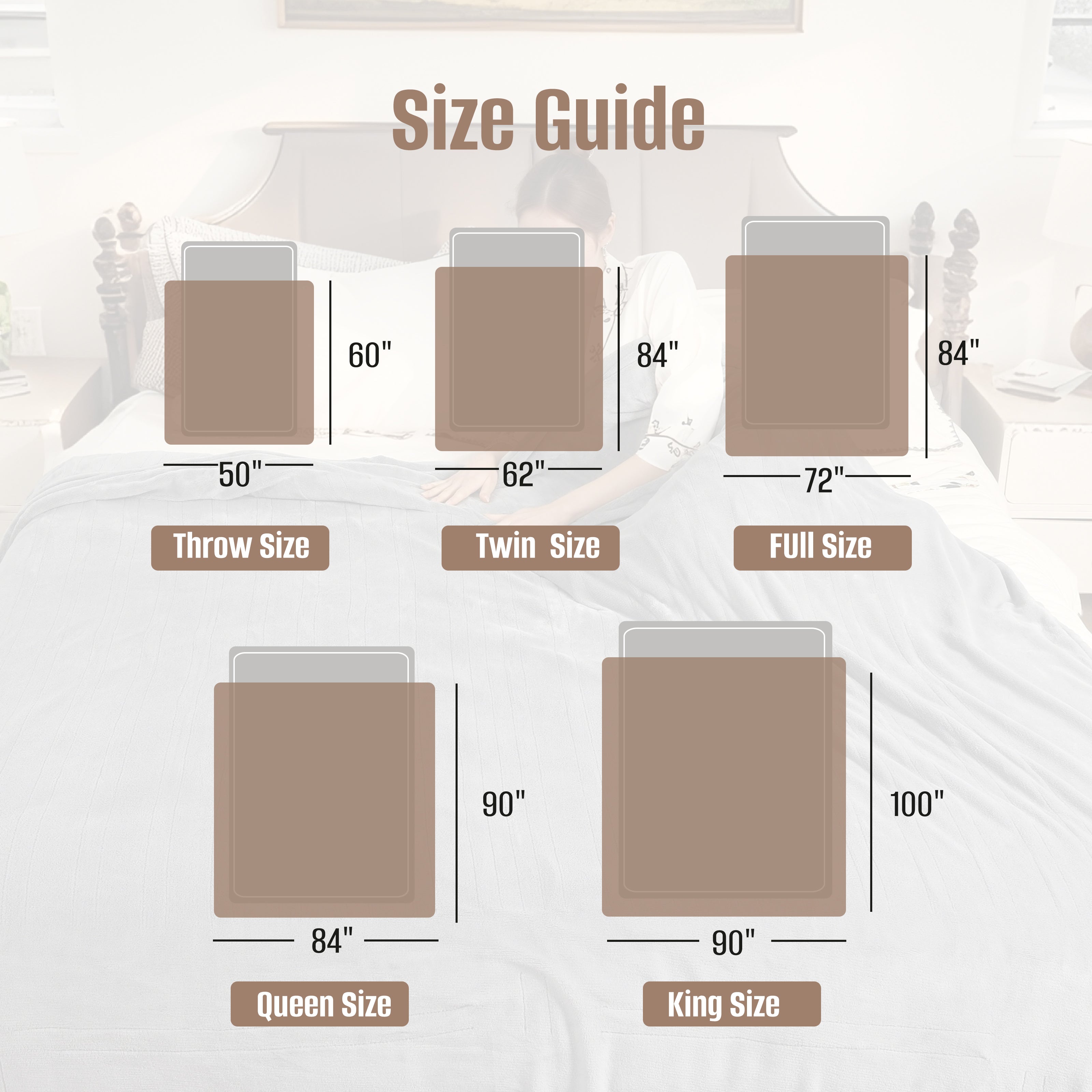 YAKEE Electric Heated Blanket 72"x84" Full Size - Soft Warm Coral Fleece, 4 Heat Levels, 10 Hours Auto-off, Machine Washable with Overheat Protection, Dark Gray